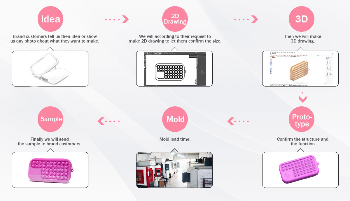 Rose Squeezable Silicone Bottle